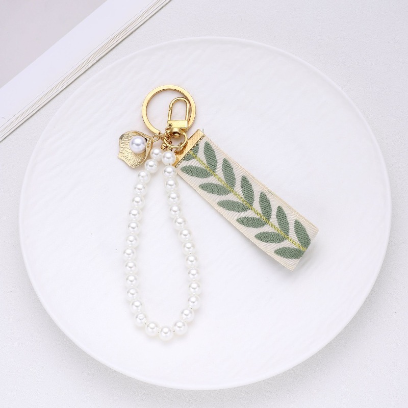Trending 2025 Keychain Set Fas - огляд і ціна Women Bags Trend 2025